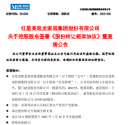 今日复牌！美凯龙大股东或将易主 建发股份不超63亿拿下！阿里也将换股入局？