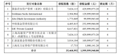 冯柳惊现“神操作”！左手买、右手卖意欲何为？