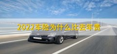 2022车险为什么比去年贵，保险折扣少了