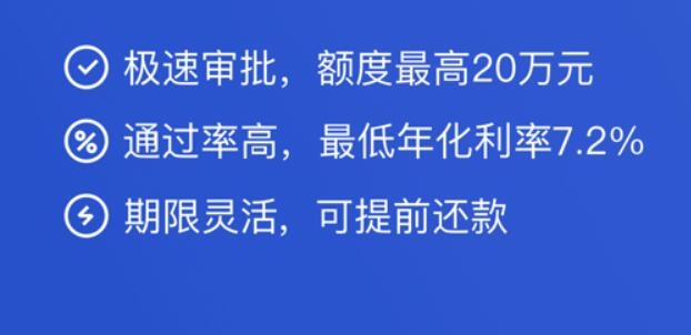 借钱平台还不上怎么办 靠谱的贷款平台165