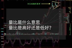 量比是什么意思 量比是高好还是低好？