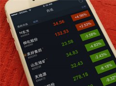 手机炒股软件有哪些 炒股app推荐