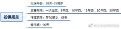 达尔文3号重疾险是哪家保险公司（信泰“达尔文3号的优势和坑详解）