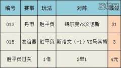 北京单场开奖准确sp值（北京单场简介）