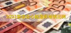 2021新农合心脏造影报销比例，需要依据具体情况