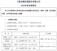 千亿军工巨头要来A股 基民如何布局？