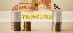 中国养老金规模，年末累计结余6.8万亿人民币