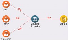 注册制股票什么意思（A股推出注册制的核心意义详解）