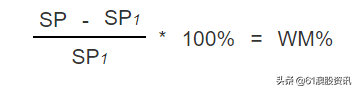 什么是股票卖空（Shorting）？