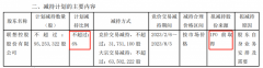 大赚超45亿！联想控股开启第二轮减持 这股已处破发边缘