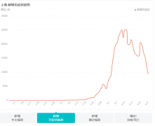 人民币贬值对股市的影响解析（人民币再度大幅贬值，A股反弹浪继续详解）