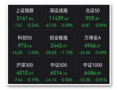 北向资金6天抄底逾400亿元！寒潮来袭 能源股“点火”