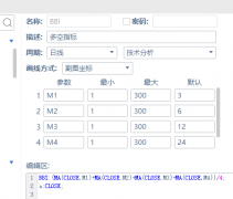 同花顺bbi指标怎么设置？