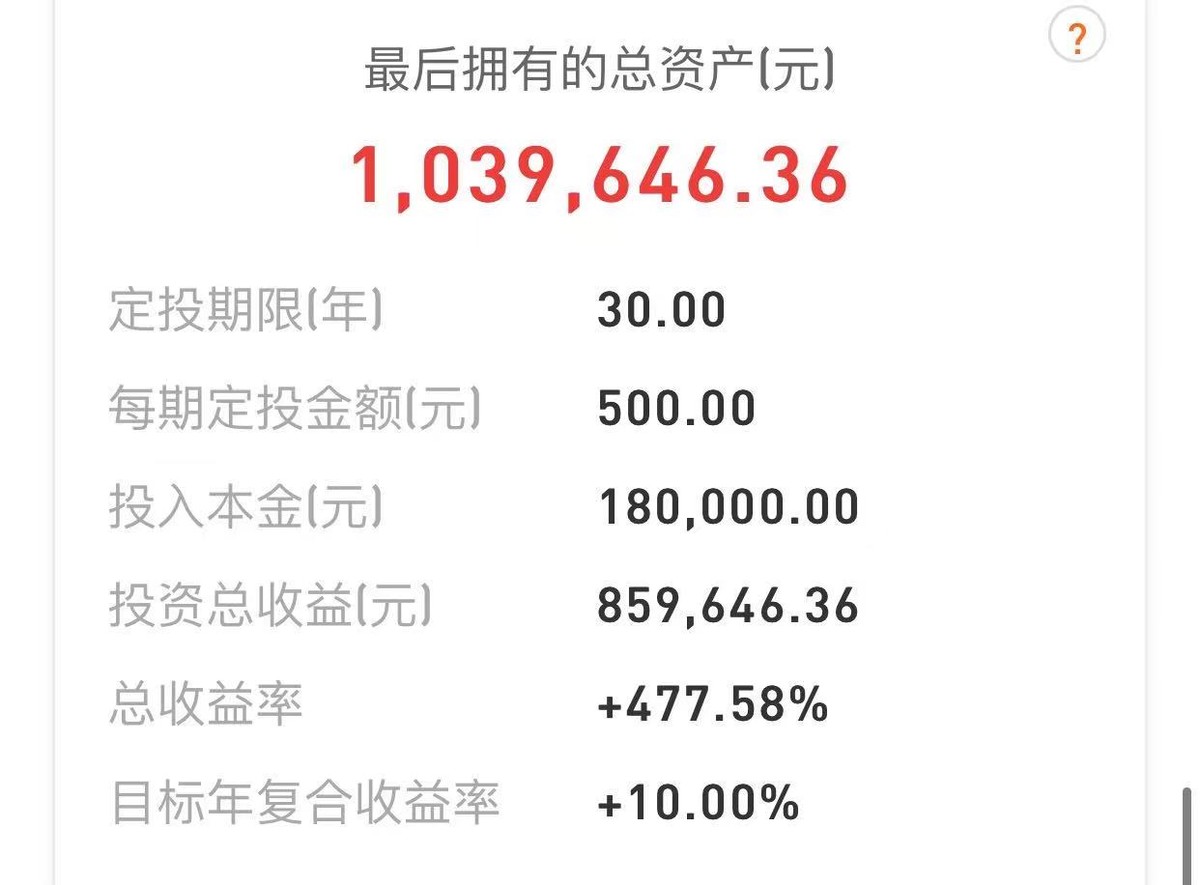 家庭理财避免这2个误区，才更有“钱”程