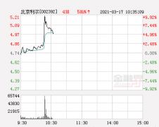 北京利尔股票最新涨停分析（北京利尔涨停 报于5.21元）