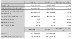 安科生物股票最新解析（安科生物发半年报股价跌5.4% 详解）