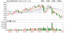 冰山冷热最新解析（冰山冷热股东户数增加1.41%详解）