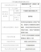 宁波银行股票代码最新分析（宁波银行被罚250万）