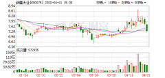 新疆天业股票最新解析（新疆天业股东户数增加2.31%详解）