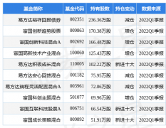 移远通信最新解析（一季度净利同比增长104.25%详解）