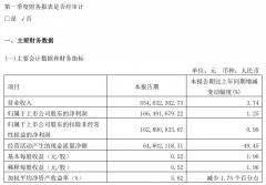 通策医疗行情分析（通策医疗累计大跌75%详解）