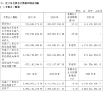 寒武纪股票行情分析（寒武纪营收大增57%详解）