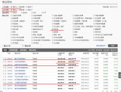 基金筛选详解（如何选出适合自己的基金）