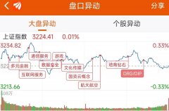 龙虎榜：1.8亿抢筹英飞拓 机构净买7股 外资净买1股