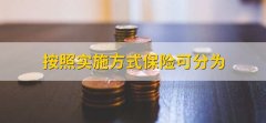 按照实施方式保险可分为，自愿保险和强制保险