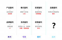 赢利模式有哪些（7种企业盈利模式汇总详解）