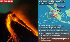 剑桥大学警告：印尼马拉皮火山即将爆发 或导致全球经济危机